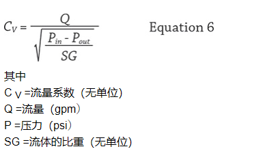 進(jìn)口截止閥-簡介，優(yōu)點，缺點和應(yīng)用